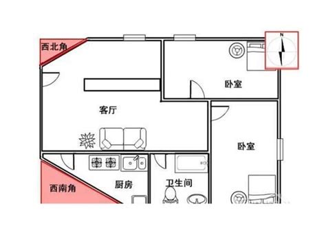 缺西南角 化解|房屋缺角的补救化解方法